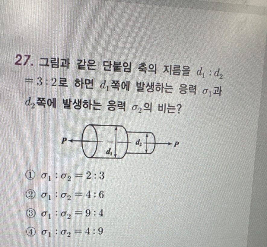 문제이미지
