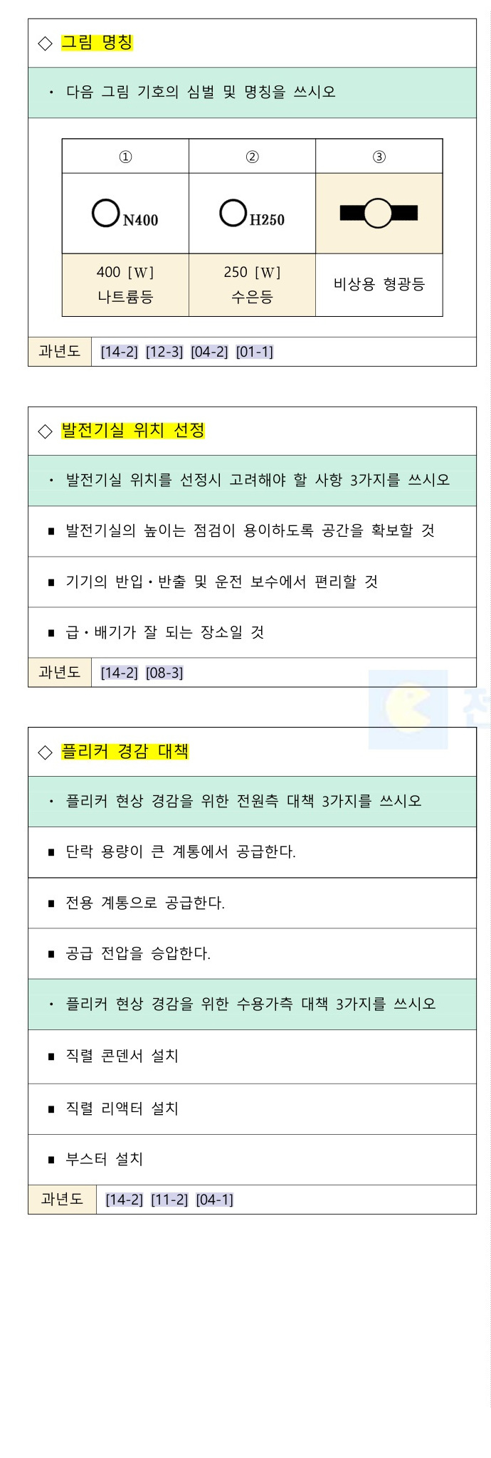 문제이미지