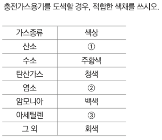 문제이미지