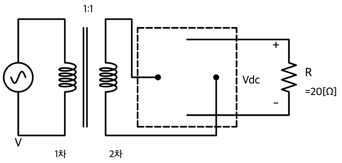 문제이미지
