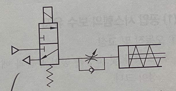 문제이미지