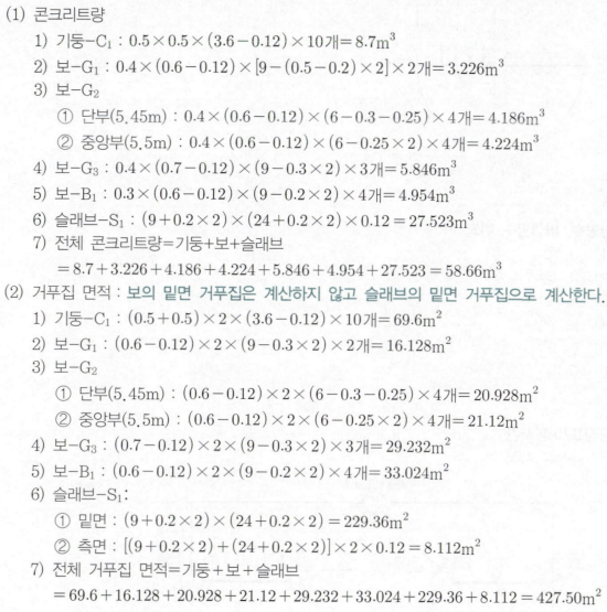 정답 이미지