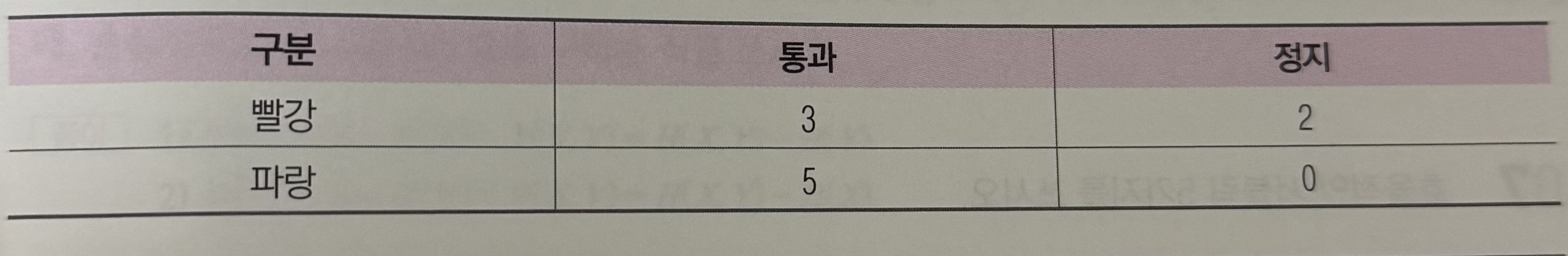 문제이미지