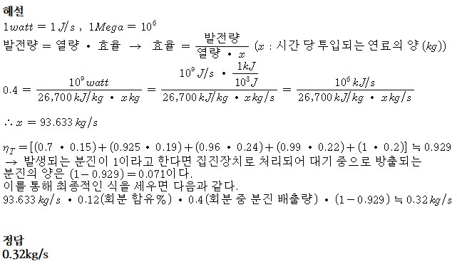 문제이미지