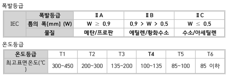 문제이미지