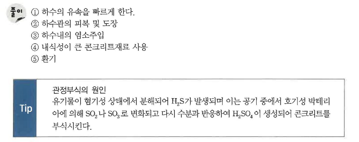 문제이미지