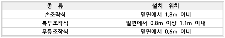 문제이미지