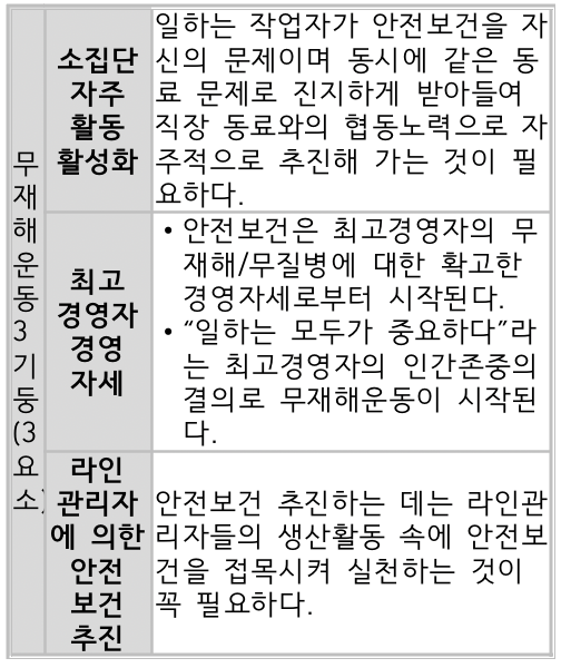 문제이미지