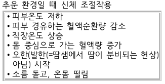 문제이미지