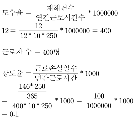 정답 이미지
