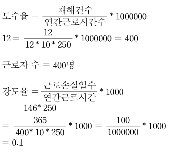 문제이미지