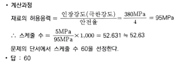 문제이미지