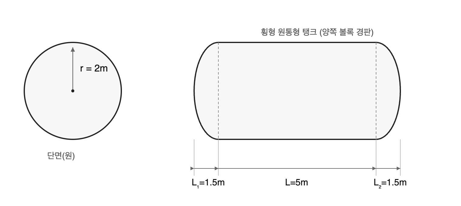 문제이미지