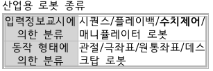 문제이미지