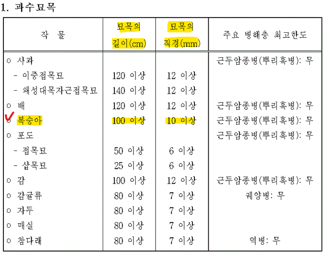 문제이미지