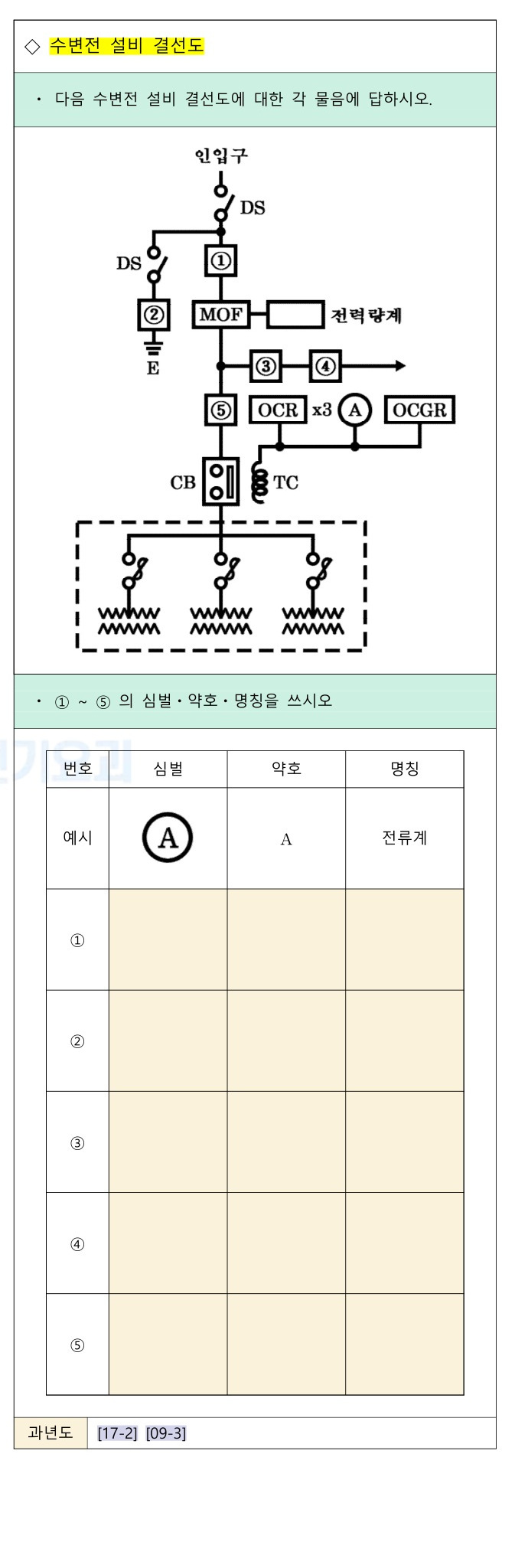 문제이미지