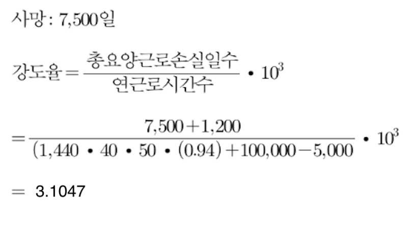 문제이미지