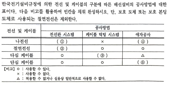 문제이미지