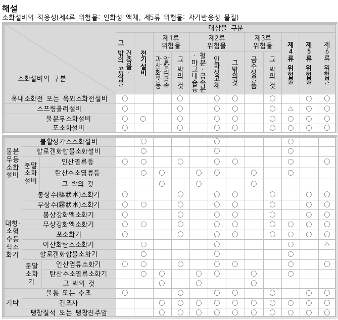 문제이미지