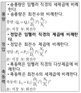 문제이미지