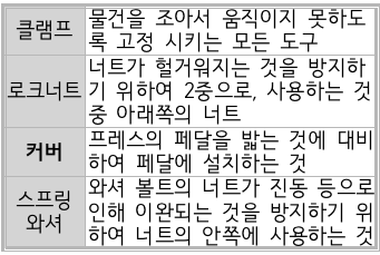 문제이미지