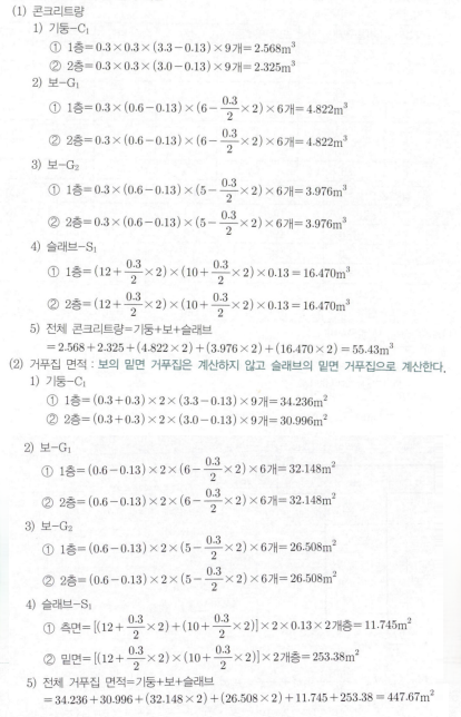 정답 이미지