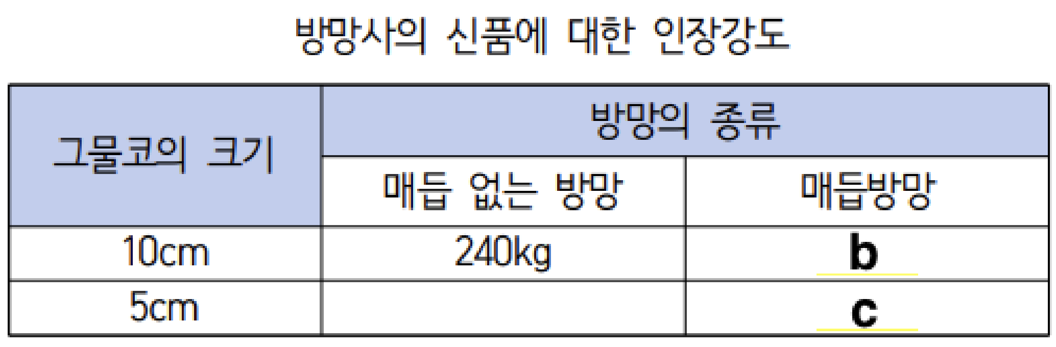 문제이미지