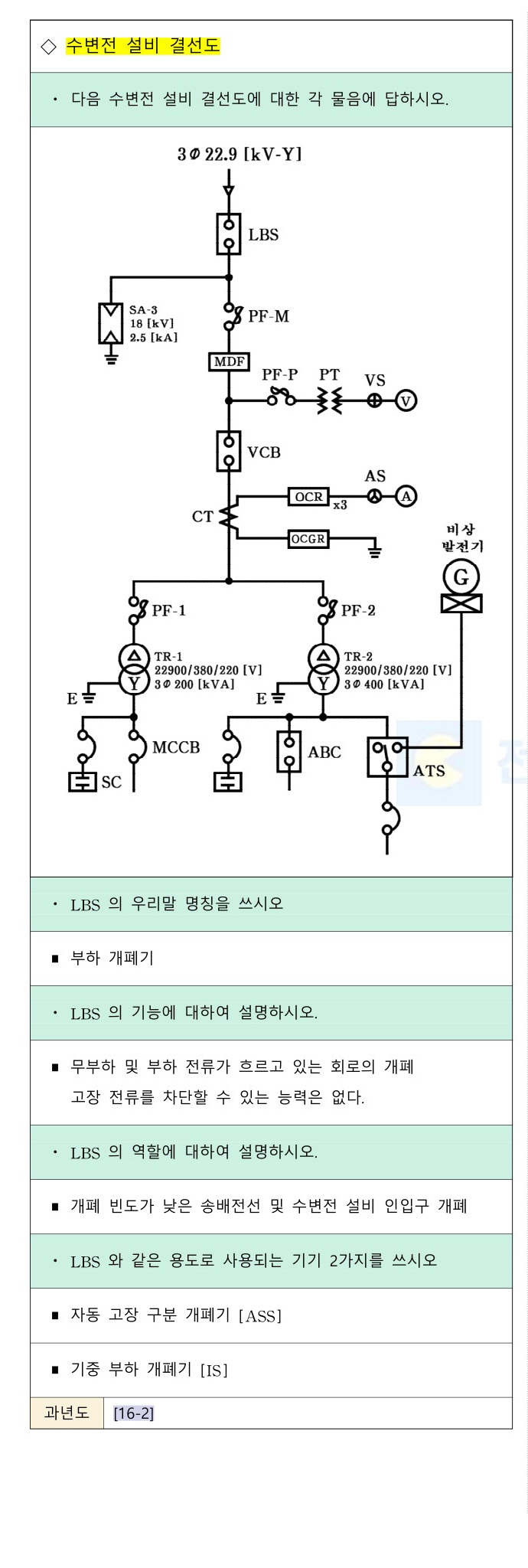 문제이미지