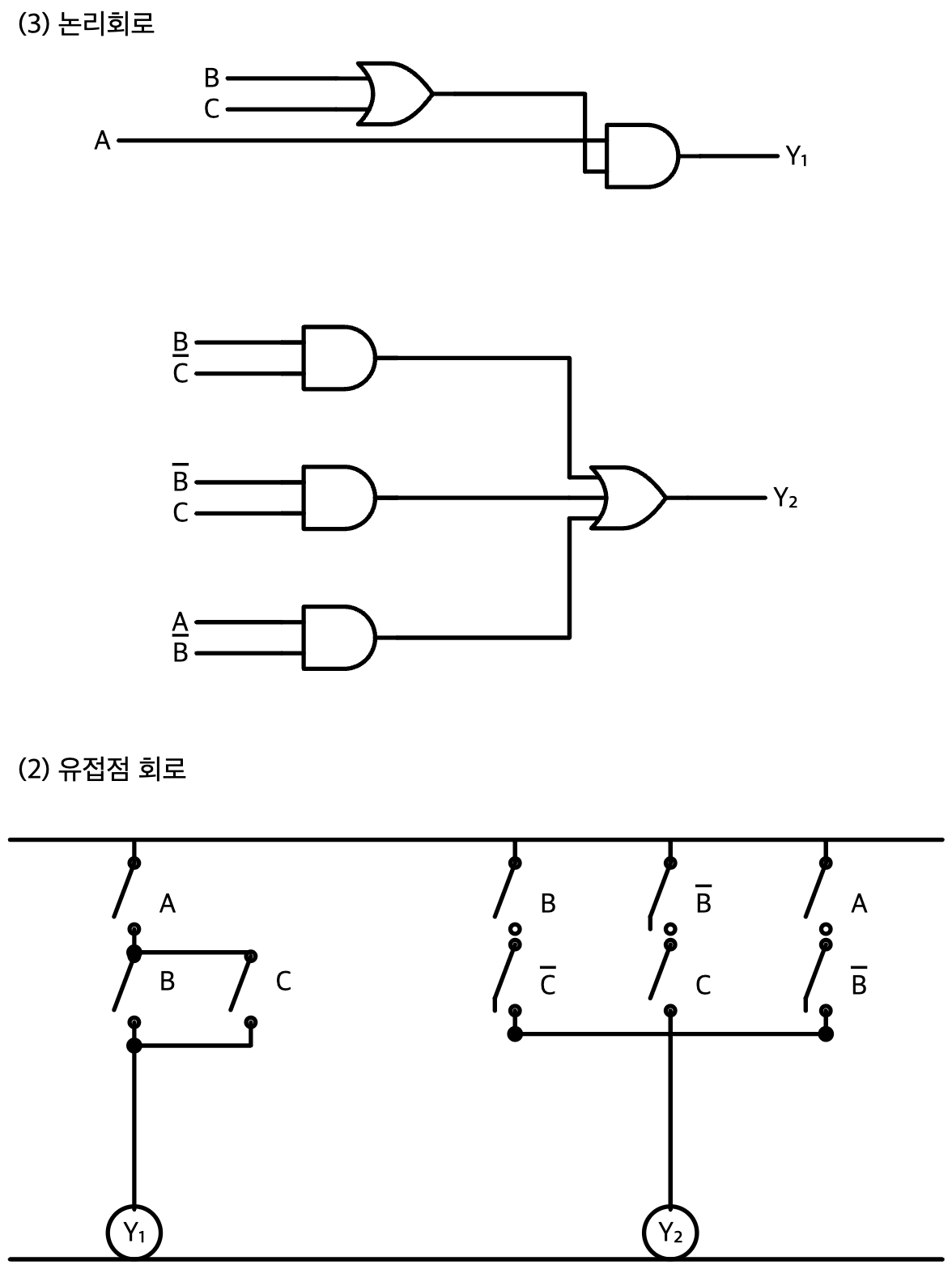문제이미지