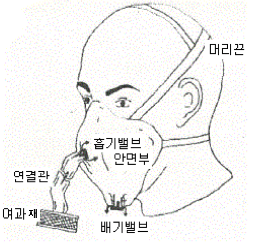 문제이미지