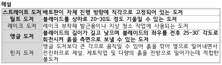 문제이미지