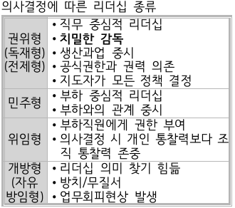 문제이미지