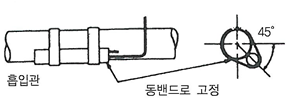 문제이미지
