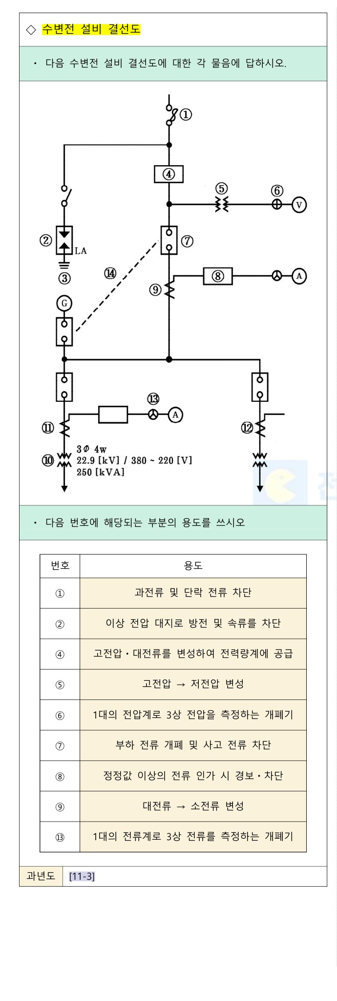 문제이미지
