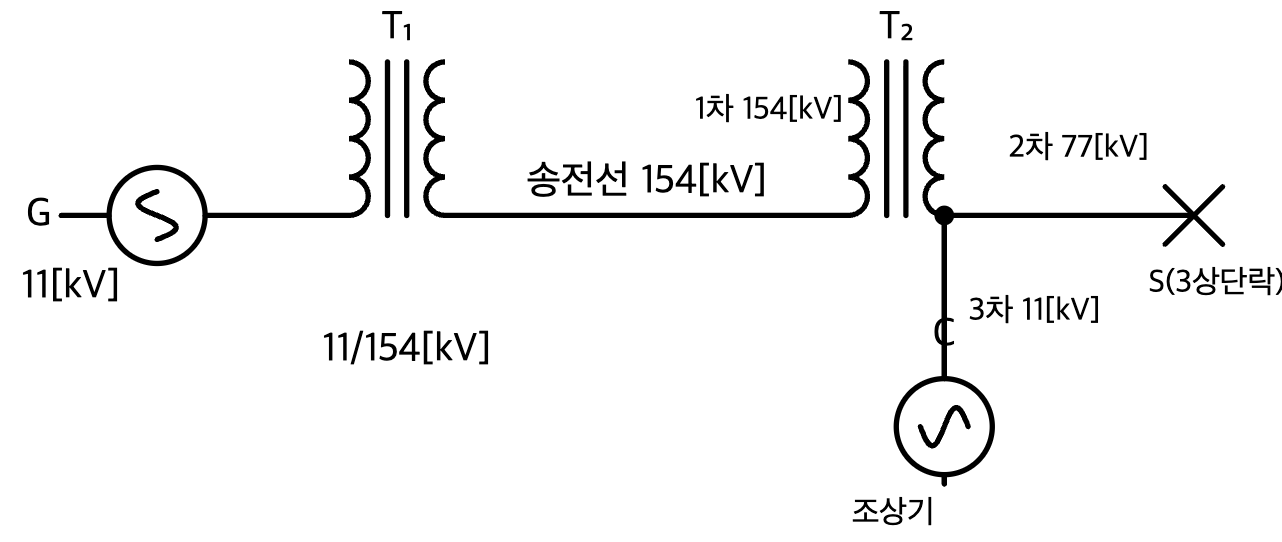 문제이미지