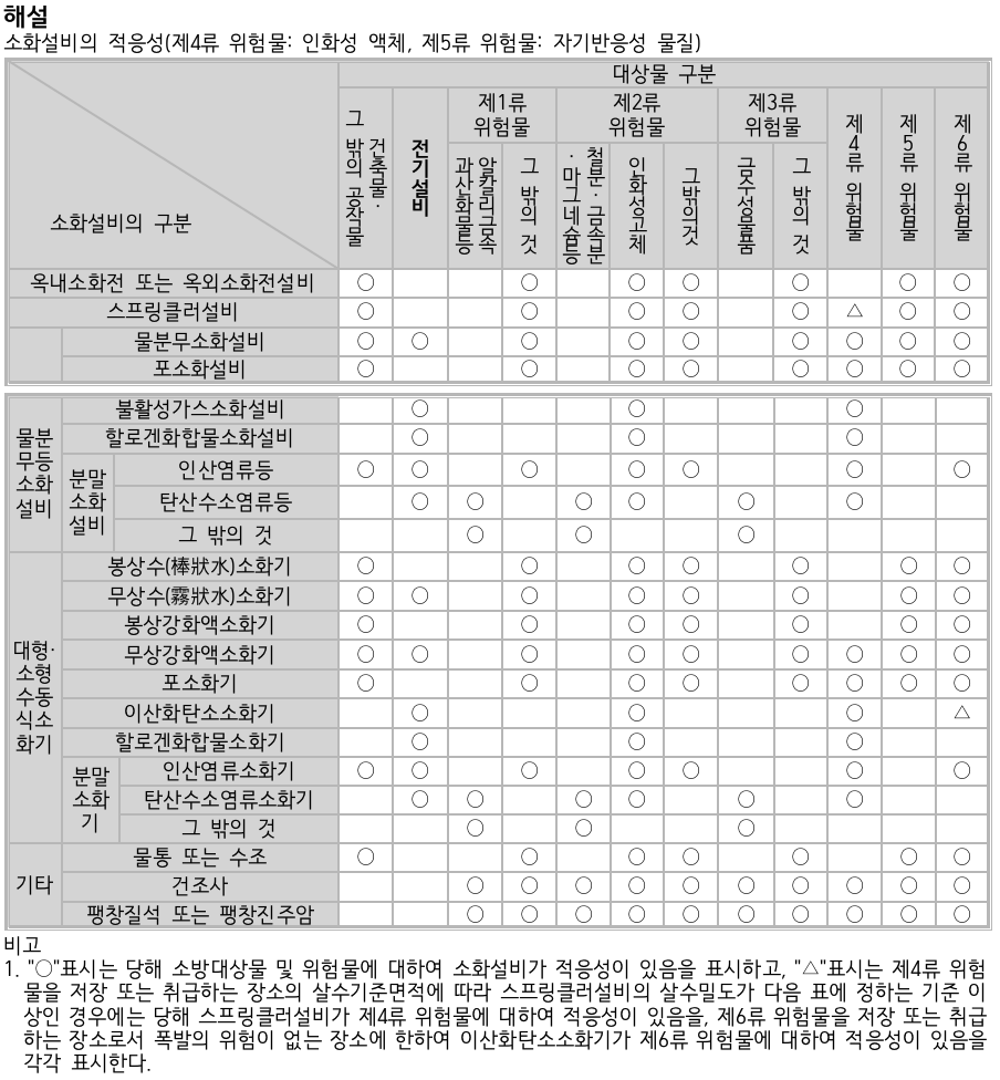 문제이미지