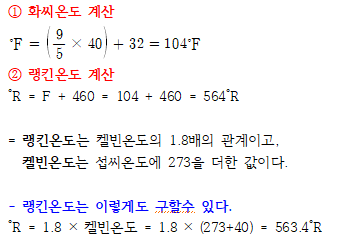 정답 이미지