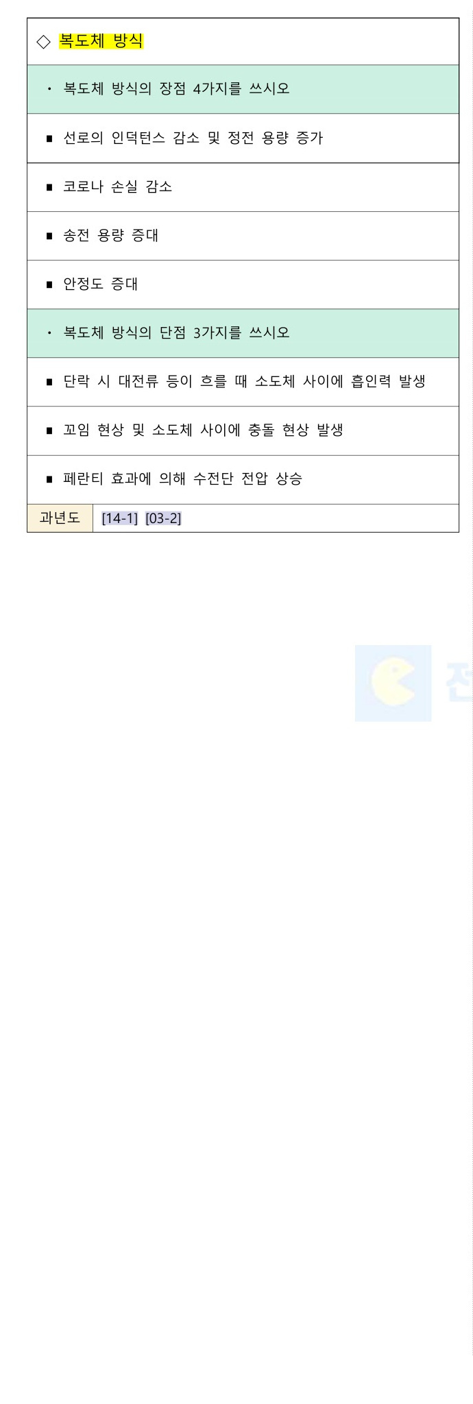 문제이미지