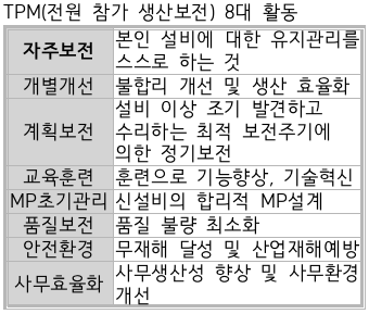 문제이미지
