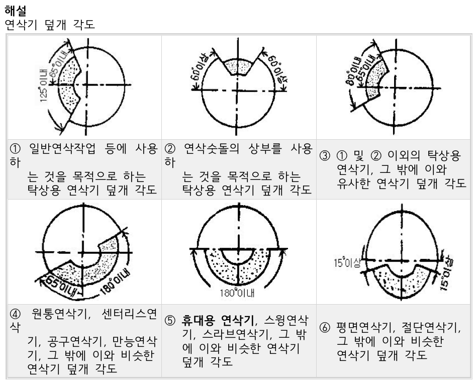 문제이미지