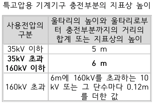 문제이미지