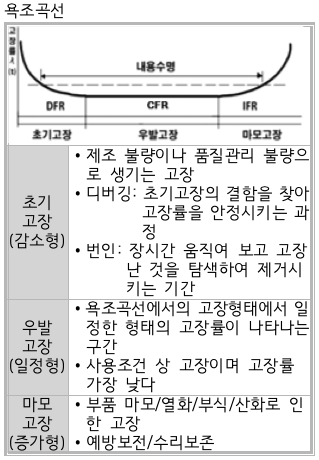 문제이미지