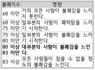 문제이미지