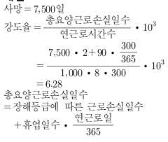 문제이미지
