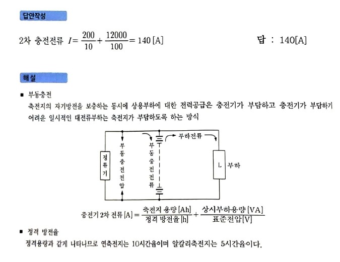 문제이미지
