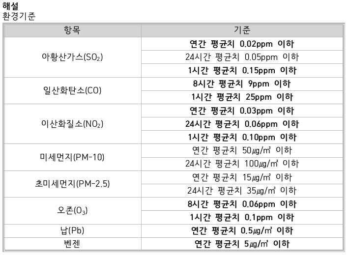 문제이미지