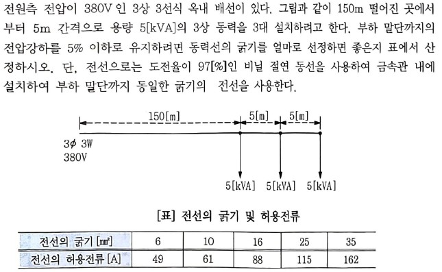 문제이미지
