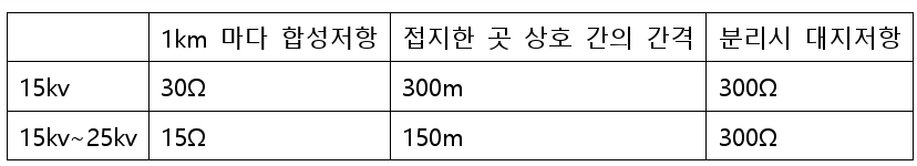 문제이미지