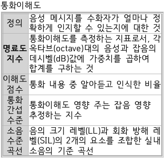 문제이미지