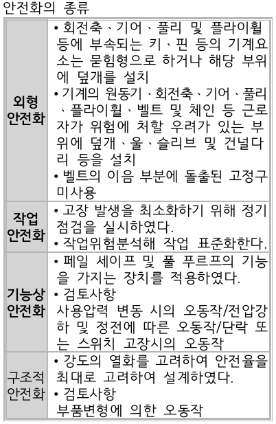 문제이미지